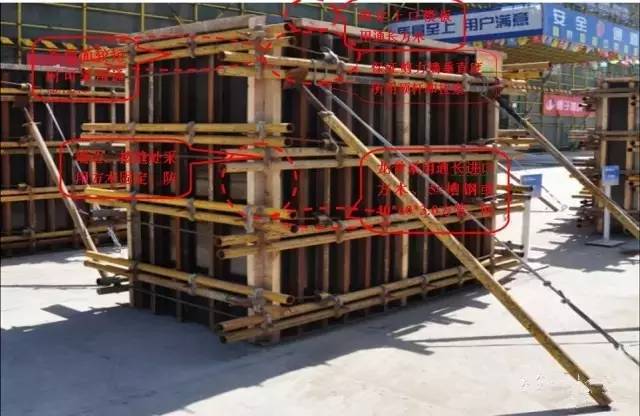 工地上必知的剪力墻、梁、板模板標(biāo)準(zhǔn)做法，超實(shí)用！_3